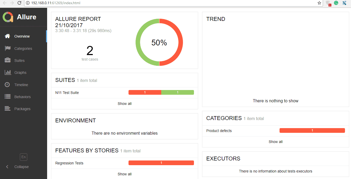 test automation report dashboard