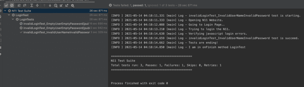 Log4j 2 Tutorial: Log4j Log Levels and Configurations