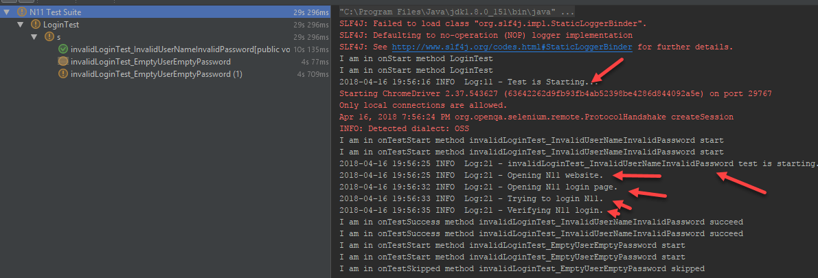log4j Tutorial - log Levels - Properties - Configurations