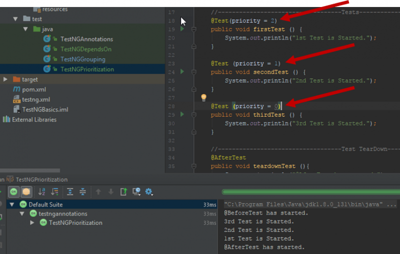 TestNG Tutorial | TestNG Annotations | TestNG Selenium Reference