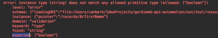 JSON Schema Validation with Rest-Assured