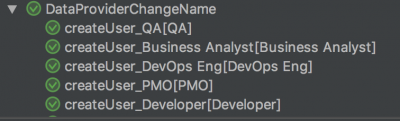 How to Change a Test Name When Using TestNG DataProvider
