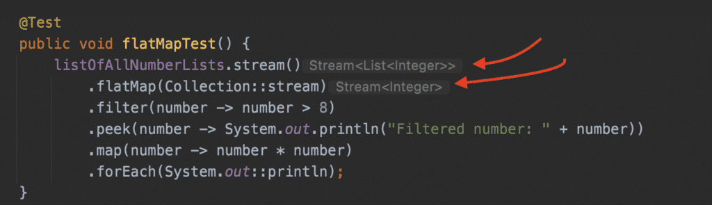 Java Streams Intermediate Operations with Examples